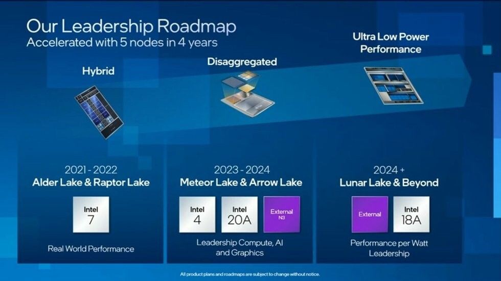 Intel và Apple trở thành những khách hàng lớn nhất dùng tiến trình 2nm của TSMC