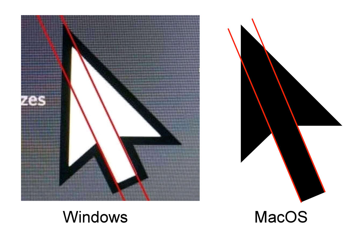 Hoá ra con trỏ chuột của Windows trước giờ bị “méo”, nhưng đây là lý do chúng ta vẫn thấy nó đẹp
