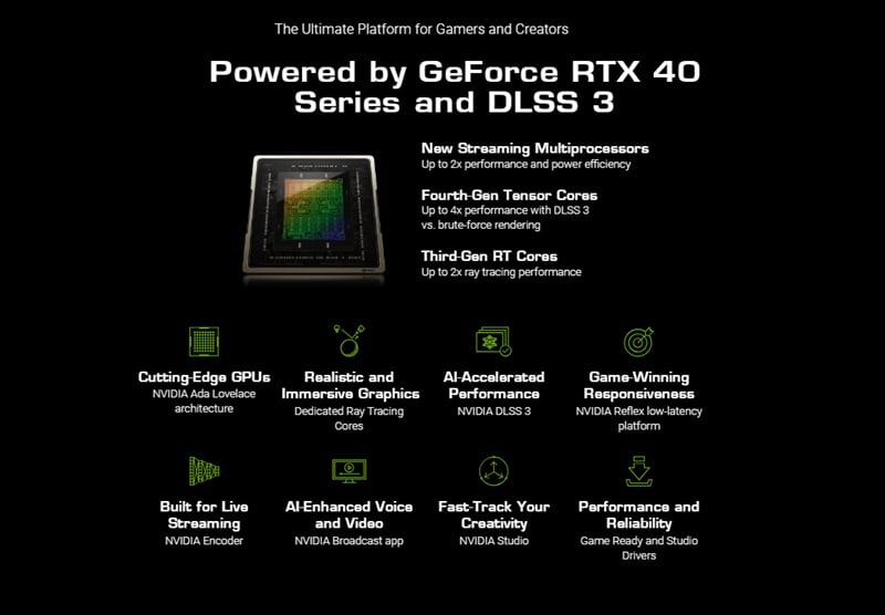Card màn hình ASUS Dual GeForce RTX 4060 EVO OC Edition 8GB GDDR6
