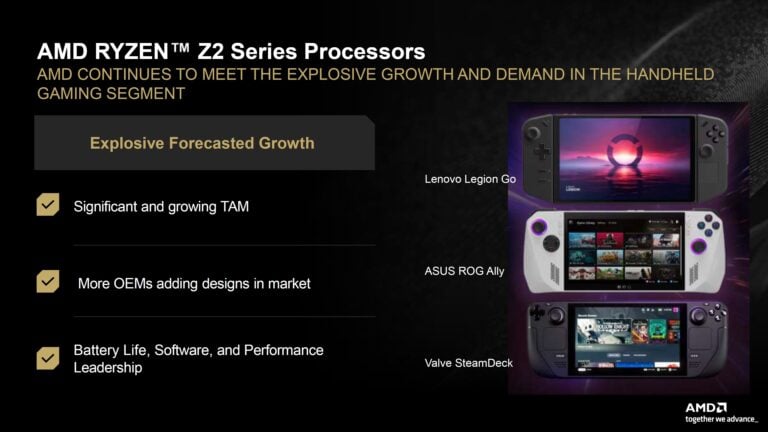 AMD giới thiệu về Ryzen Z2 Series mới dành cho máy chơi game cầm tay - GEARVN