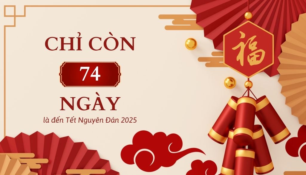 còn mấy ngày nữa tết