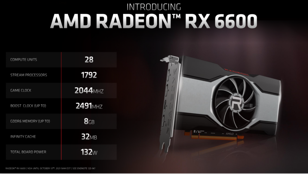 Đánh giá AMD Radeon RX 6600 - Thêm một sự lựa chọn tuyệt vời cho game thủ ở độ phân giải FullHD