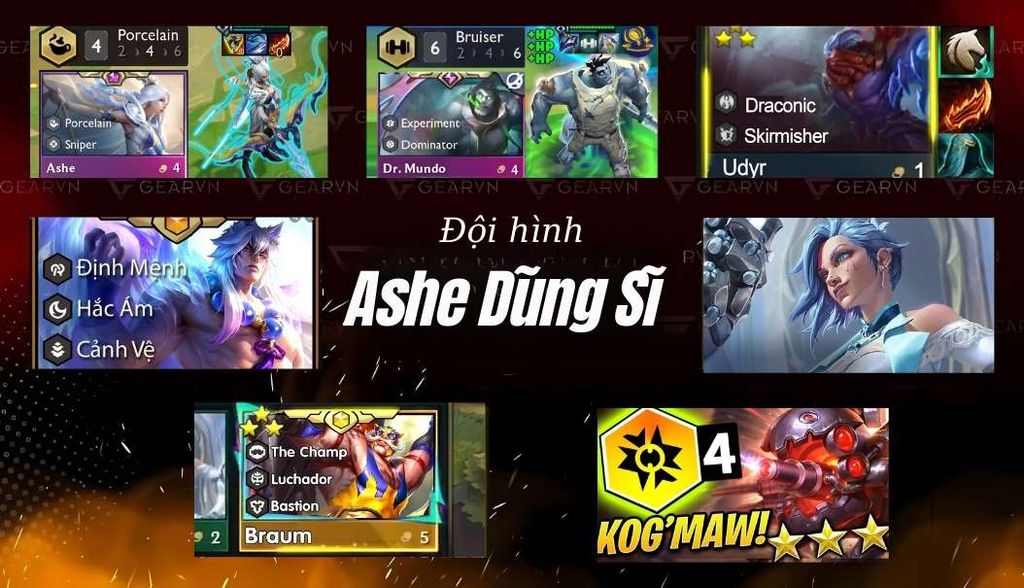 top đội hình dtcl