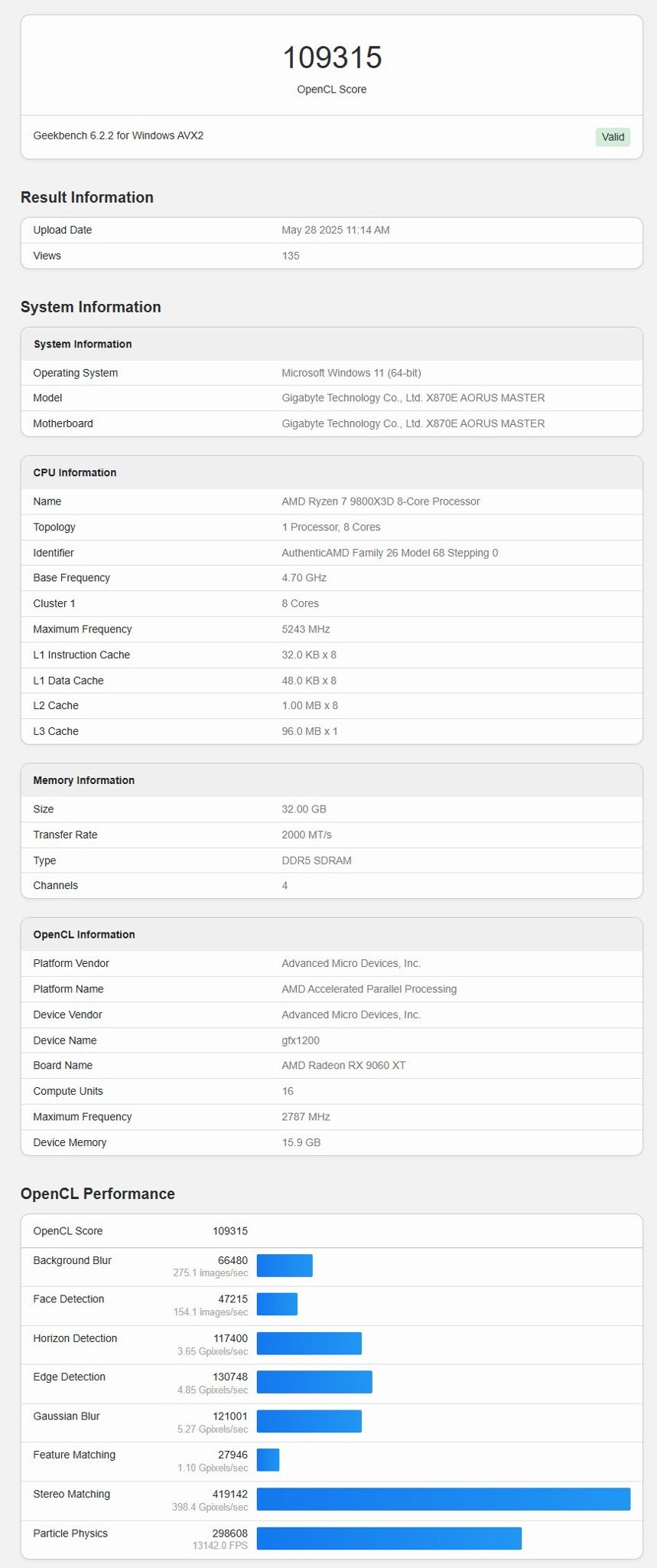 AMD Radeon RX 9060 XT lộ diện những điểm số benchmark đầu tiên - GEARVN