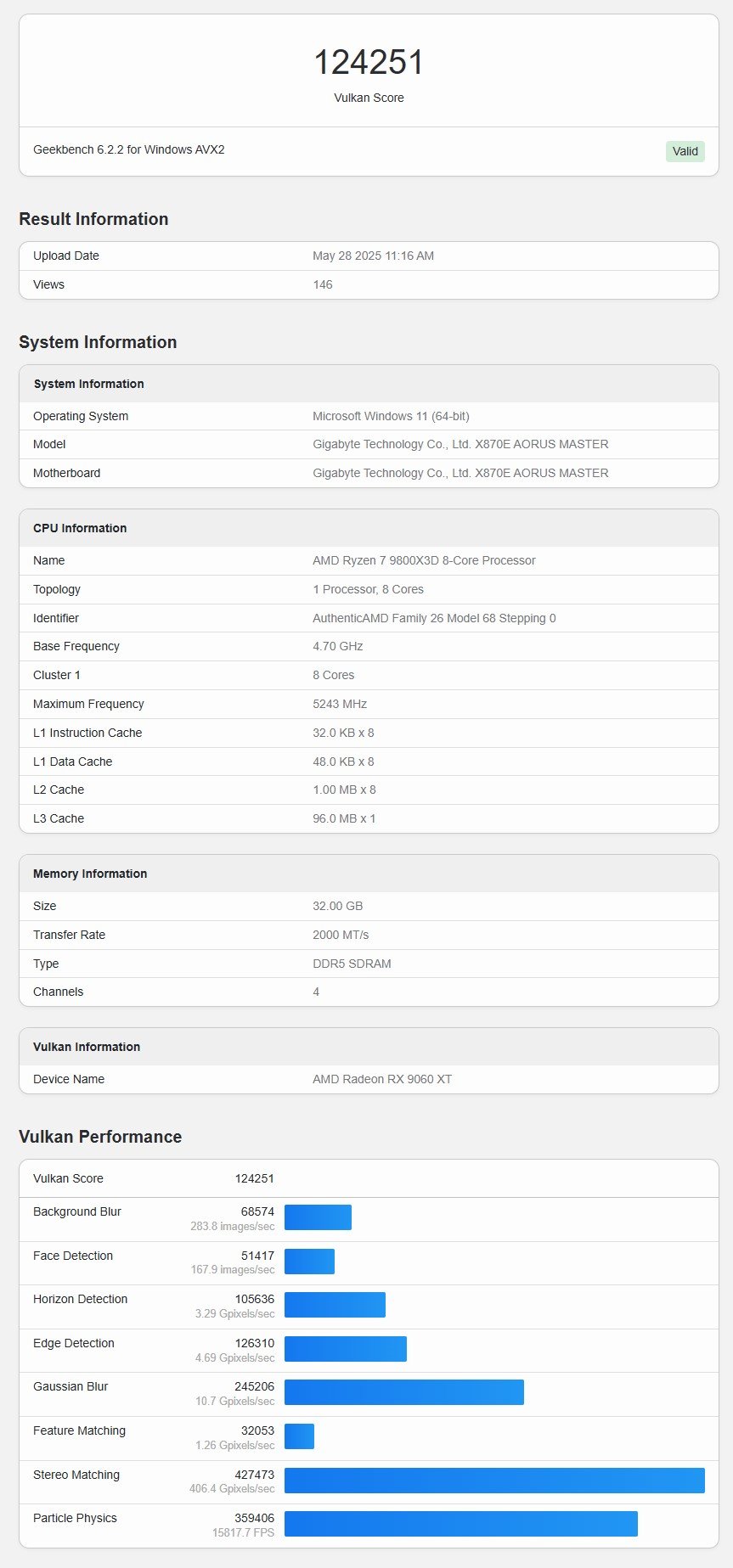 AMD Radeon RX 9060 XT lộ diện những điểm số benchmark đầu tiên - GEARVN