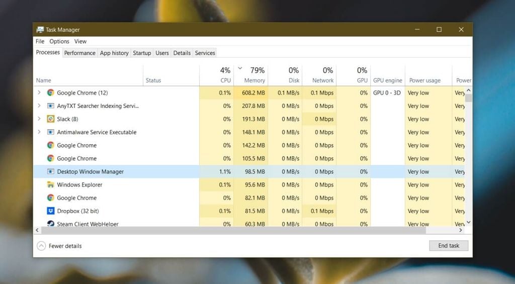 Cách xử lý Desktop Windows Manager dính lỗi ngốn RAM - GEARVN