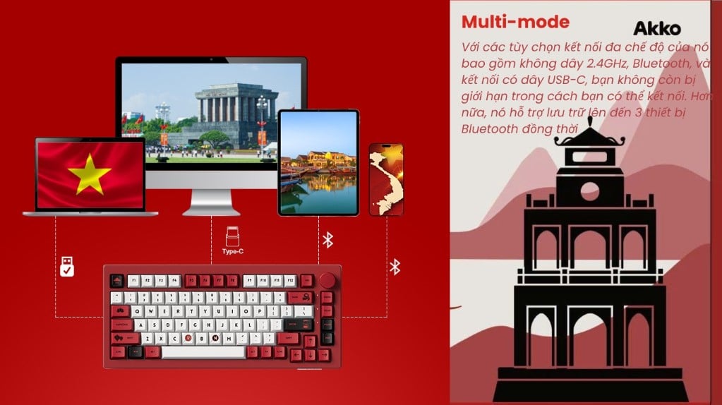 GEARVN - Bàn phím AKKO 5075B Plus Red World Tour VIET NAM