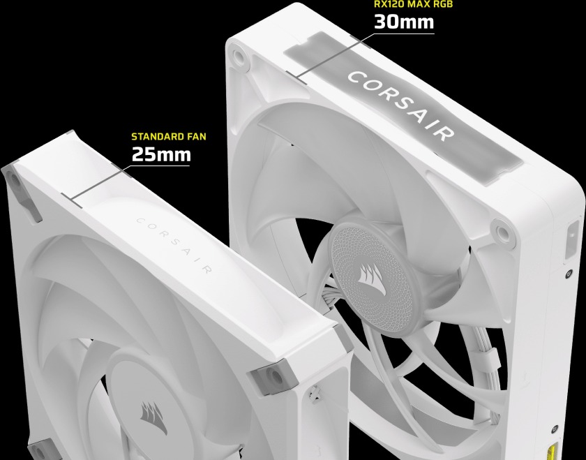 GEARVN - Bộ 3 quạt Corsair iCUE LINK RX120 MAX RGB White (CO-9051038-WW)