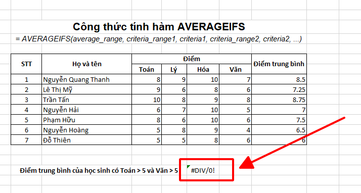 GEARVN - Lỗi #DIV/0! khi sử dụng hàm AVERAGEIFS