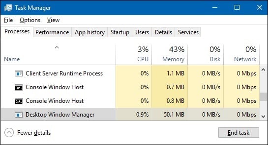 Desktop Windows Manager là gì và nên xử lý thế nào nếu nó ngốn quá nhiều CPU và RAM? - GEARVN