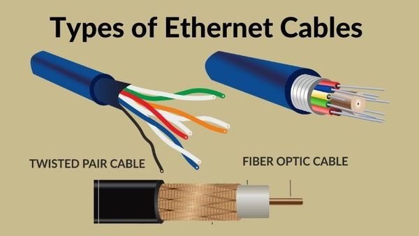 Phân loại cáp Ethernet - GEARVN