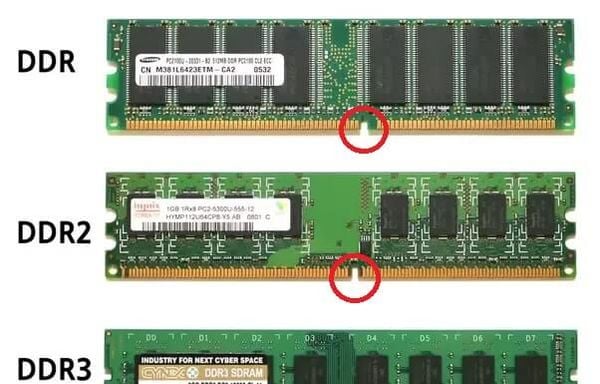 Hướng dẫn cắm RAM chuẩn không cần chỉnh - GEARVN