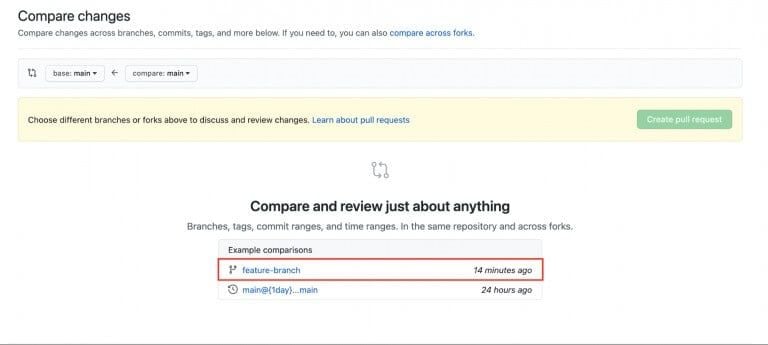 GitHub là gì