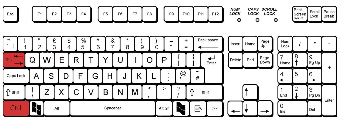 Hướng dẫn đóng và chuyển tab siêu nhanh bằng phím tắt trên Chrome