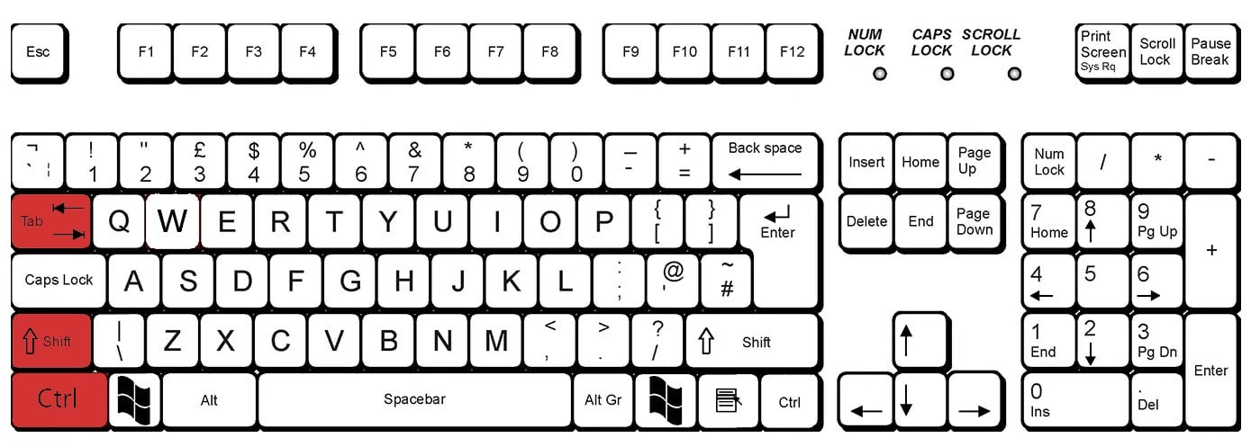 Hướng dẫn đóng và chuyển tab siêu nhanh bằng phím tắt trên Chrome