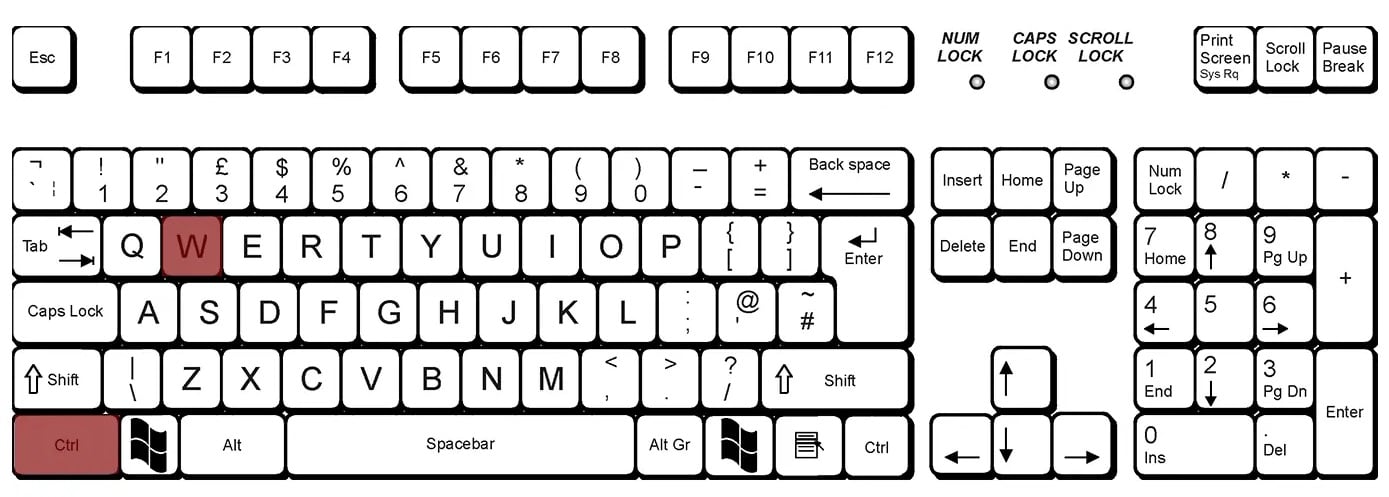 Hướng dẫn đóng và chuyển tab siêu nhanh bằng phím tắt trên Chrome