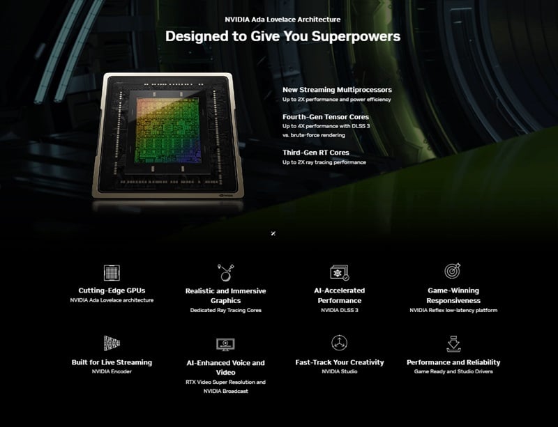 Card màn hình MSI GeForce RTX 4070 Ti SUPER 16G VENTUS 2X WHITE OC