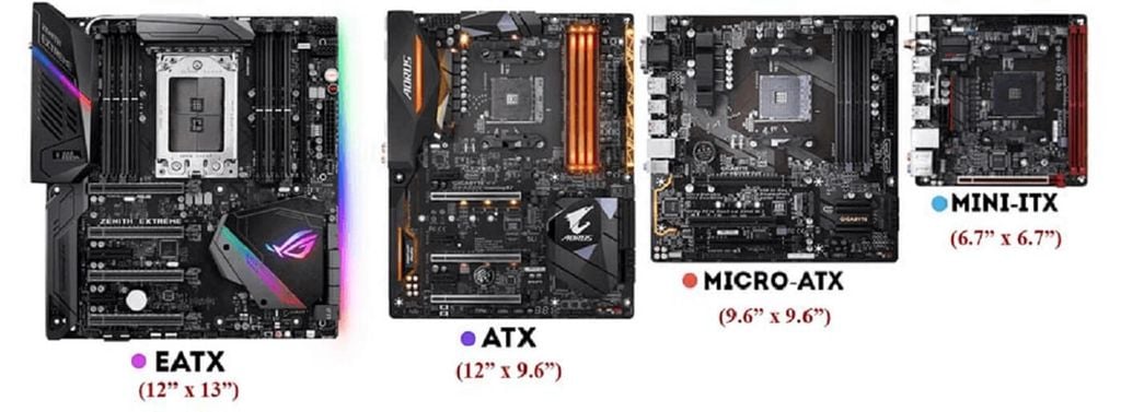 EATX là một chuẩn mainboard chưa có thật - GEARVN