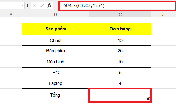 Cách dùng hàm Sumif trong Excel hiệu quả – GEARVN.COM