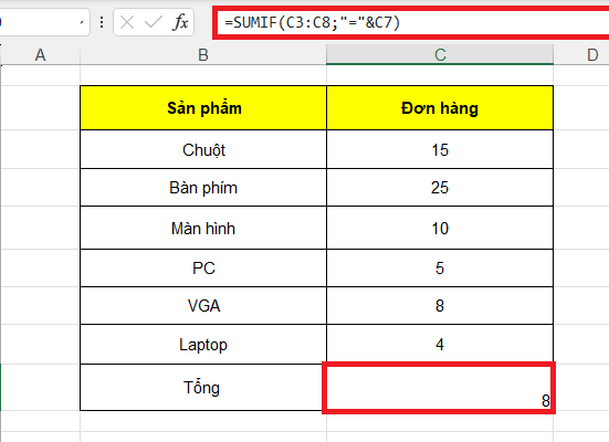 GEARVN - Cách dùng hàm Sumif trong Excel