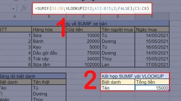 Cách dùng hàm Sumif trong Excel hiệu quả – GEARVN.COM