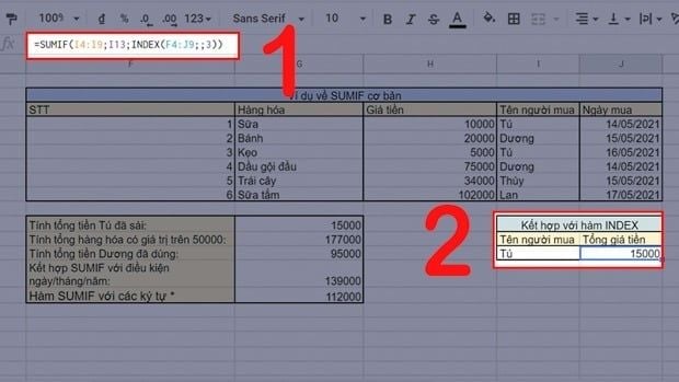 GEARVN - Cách dùng hàm Sumif trong Excel