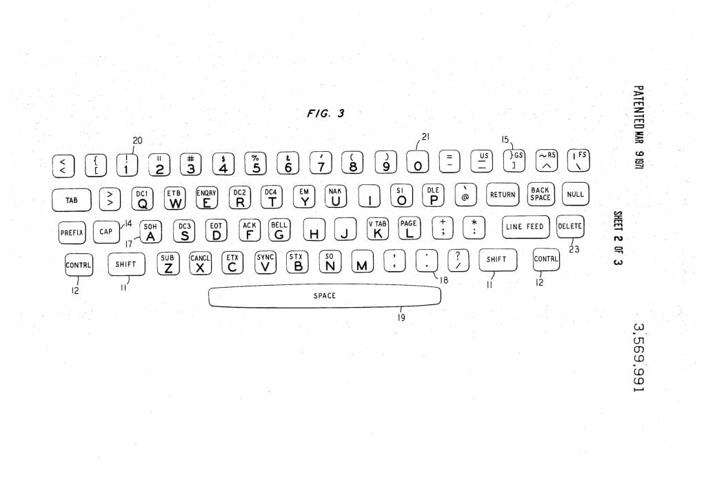 Tìm hiểu về phím Caps Lock, vì sao nó lại xuất hiện trên bàn phím - GEARVN