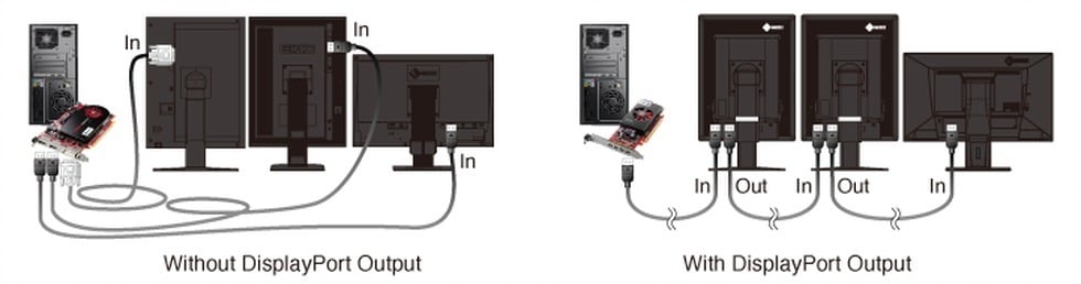 Hướng dẫn mở khóa tính năng mới 