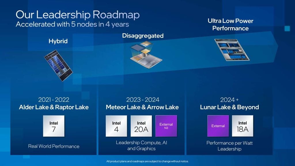 CEO Intel bác bỏ tin đồn CPU thế hệ 15 bị hoãn, khẳng định “Arrow Lake” sẽ trình làng vào năm 2024 - GEARVN