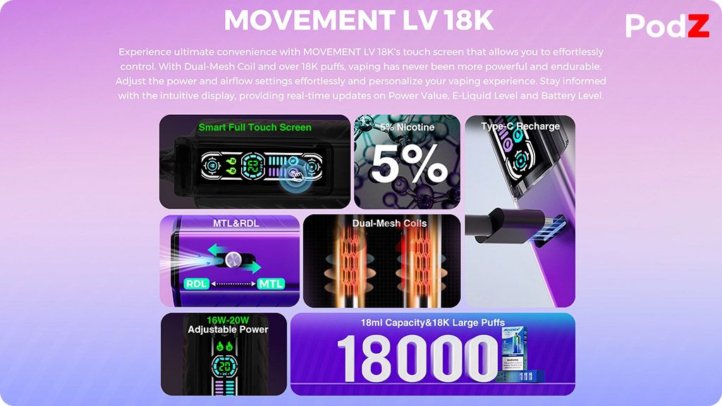 REVIEW ORION BAR MOVEMENT LV 18K - PODZ VIET NAM