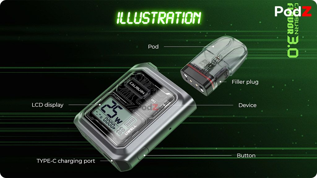 REVIEW UWELL CALIBURN GK3 POD SYSTEM KIT - PODZ VIỆT NAM