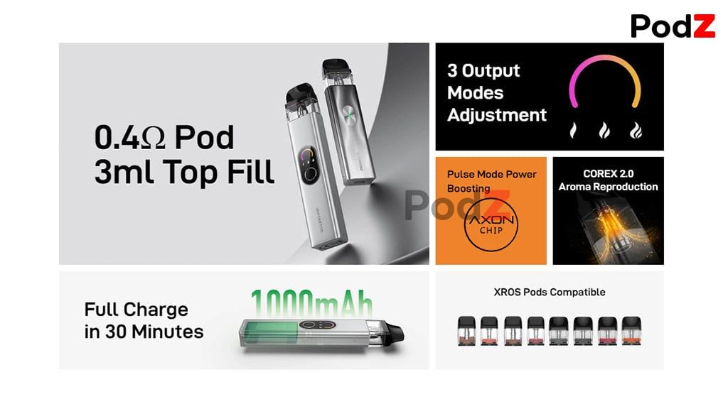 REVIEW VAPORESSO XROS 4 POD KIT - PODZ VIỆT NAM