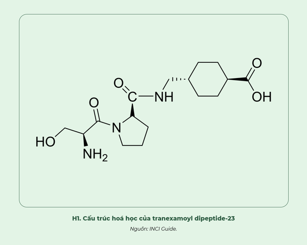 Tranexamoyl Dipeptide-23