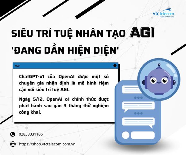 Chat GPT-01: Bước Tiến Tiệm Cận Siêu Trí Tuệ AGI Của OpenAI