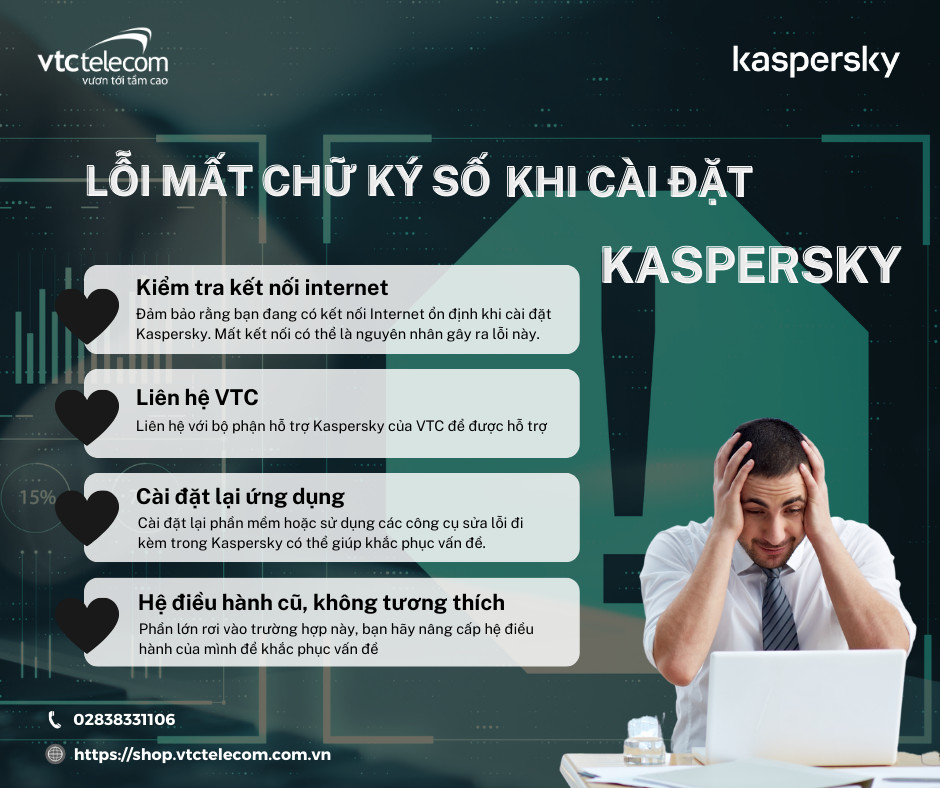 Vtc Telecom VTC Telecom