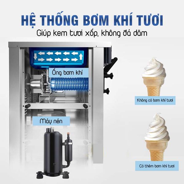 bơm khí tươi máy làm kem venus vsc338l