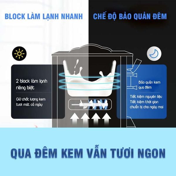 chế độ bảo quản đêm máy làm kem tươi venus vsc318l