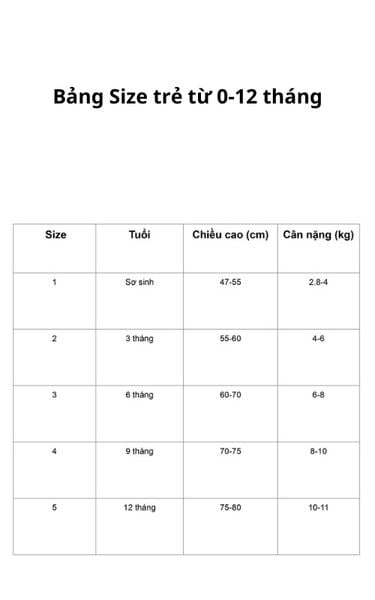 MÁCH MẸ LỰA CHỌN BẢNG SIZE QUẦN ÁO CHUẨN CHO BÉ