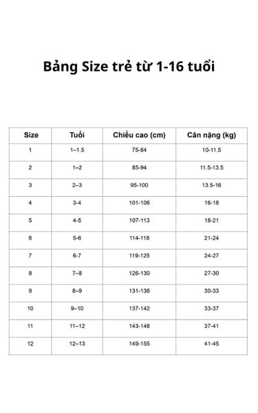 MÁCH MẸ LỰA CHỌN BẢNG SIZE QUẦN ÁO CHUẨN CHO BÉ