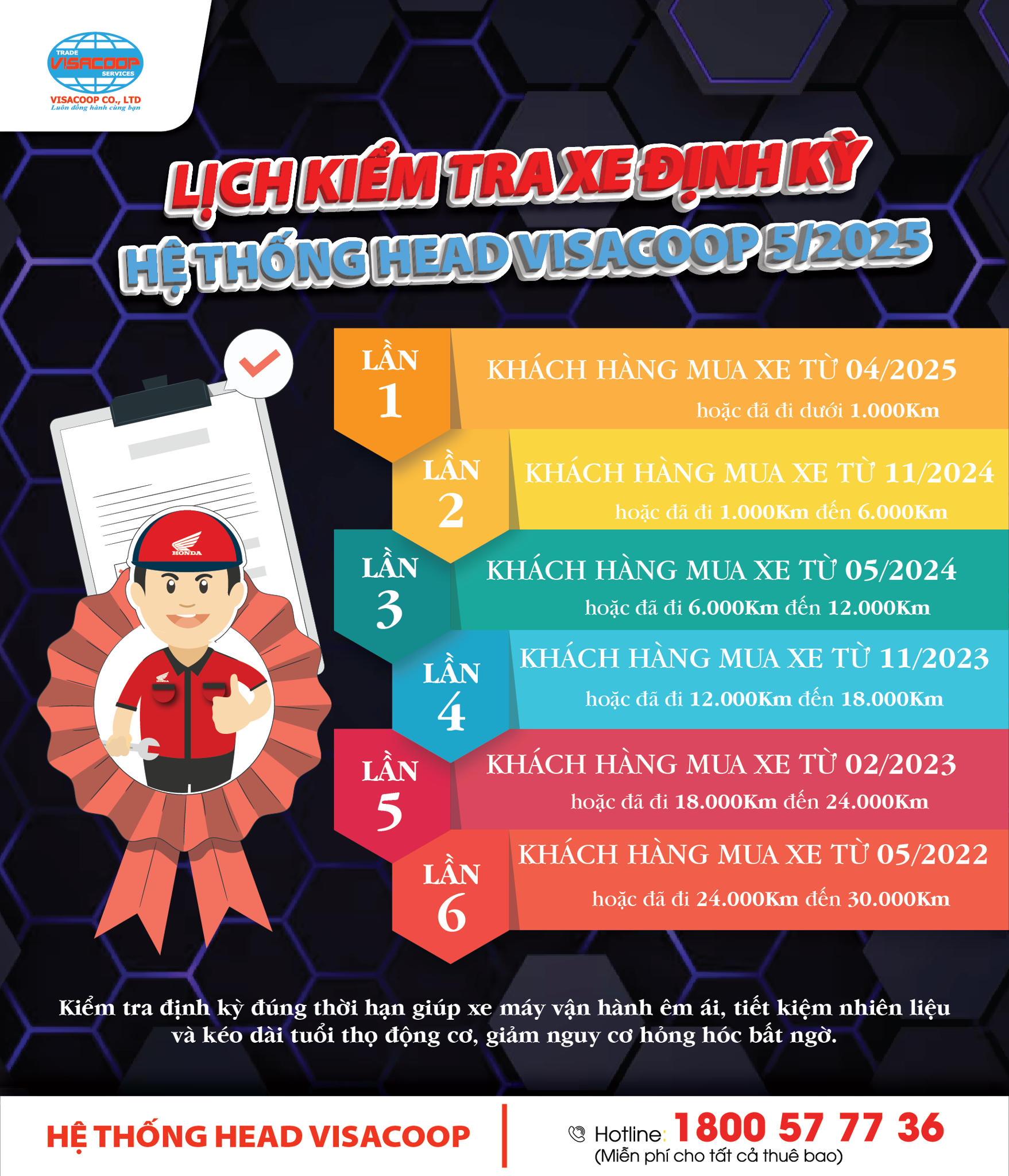 LỊCH KIỂM TRA ĐỊNH KỲ THÁNG 5/2025 – CHÌA KHÓA GIỮ XE BỀN, MÁY KHỎE!