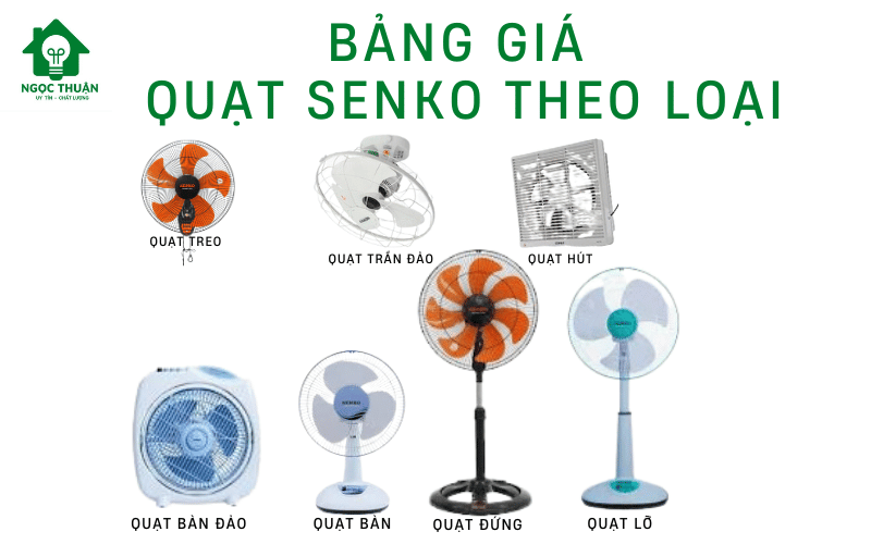 Bảng giá quạt Senko phân theo từng loại
