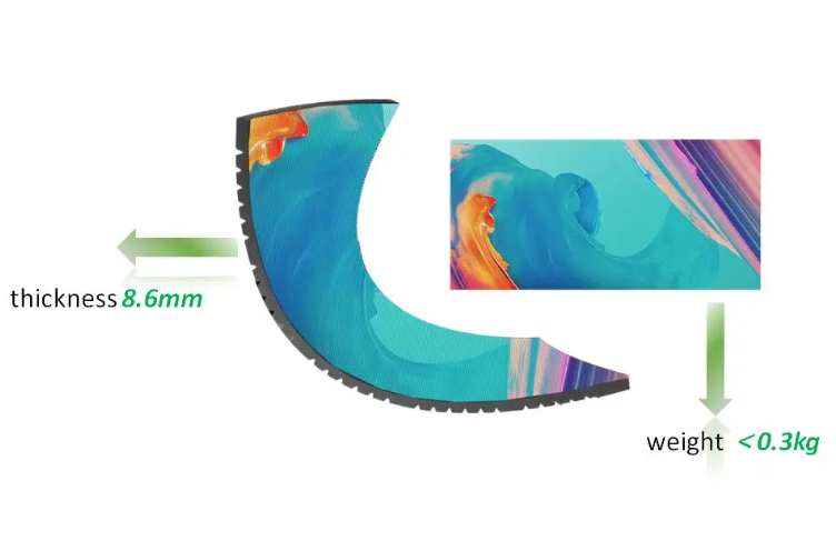 Phân Biệt Các Dòng Module LED Lampro: LC‑P, LC‑E, LC‑PO, LC‑EO, LC‑OH & LW – Nên Chọn Loại Nào Cho Từng Nhu Cầu?