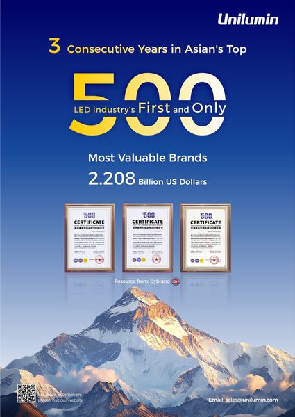 Unilumin tiếp tục góp mặt trong Top 500 Thương hiệu Giá trị nhất châu Á năm 2025!