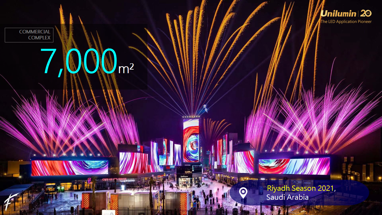 Màn hình LED lớn nhất thế giới 3000m2 đạt kỷ lục Guiness thế giới