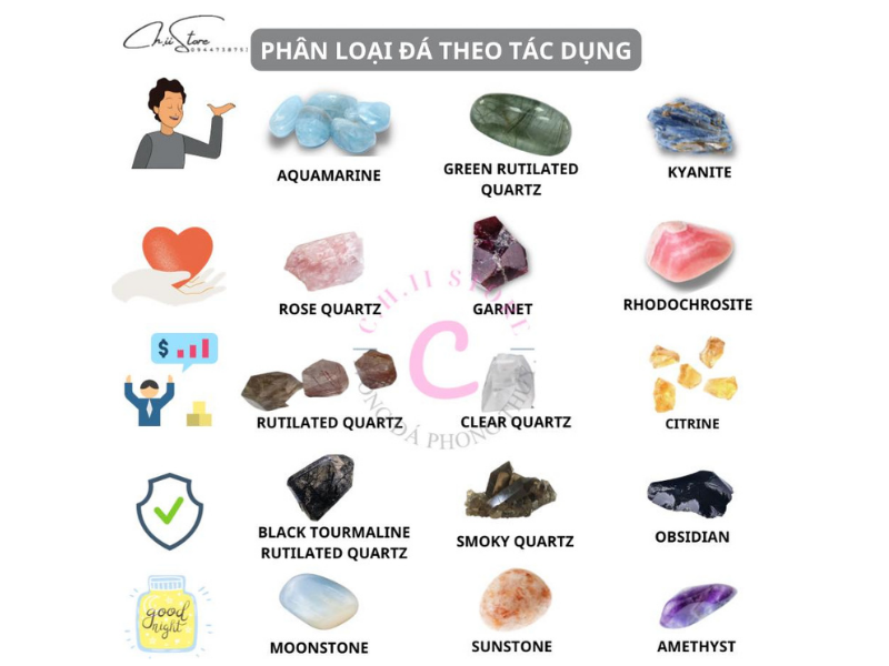 Tác dụng của đá phong thủy