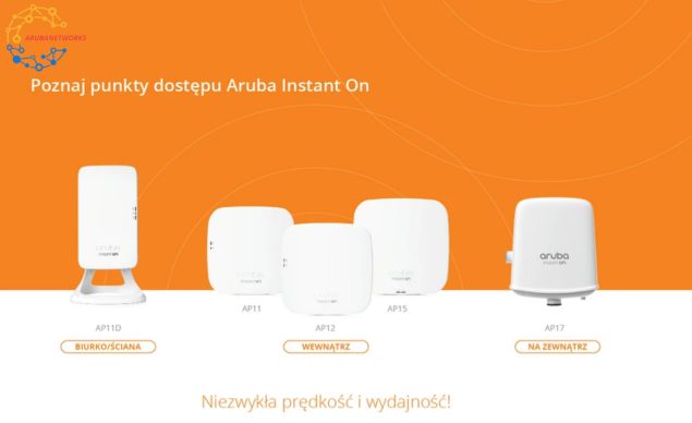 Giải pháp WiFi Aruba IAP - 225 dành cho doanh nghiệp vừa và nhỏ