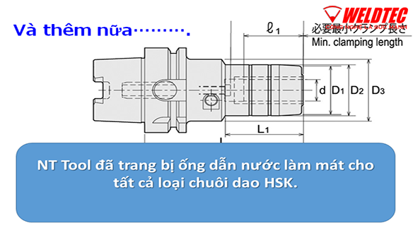 Dụng cụ kẹp dao cho dòng máy CNC và CN