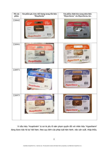 CẢNH BÁO HÀNG GIẢ - HÀNG NHÁI