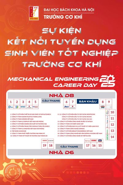 WELDTEC THAM GIA SỰ KIỆN KẾT NỐI TUYỂN DỤNG 2025 CÙNG TRƯỜNG CƠ KHÍ - ĐẠI HỌC BÁCH KHOA HÀ NỘI