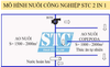 MÔ HÌNH NUÔI CÔNG NGHIỆP – "STC 2 IN 1"